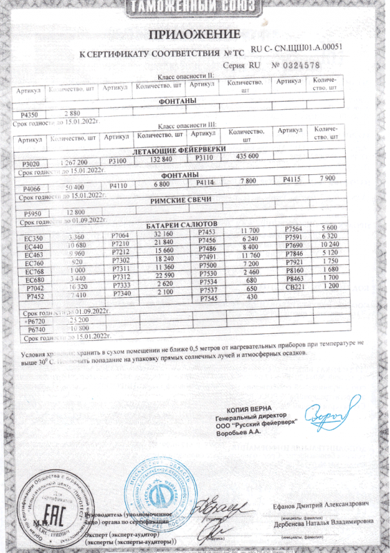 Сертификат соответствия № 0324578  - Десногорск | desnogorsk.salutsklad.ru 